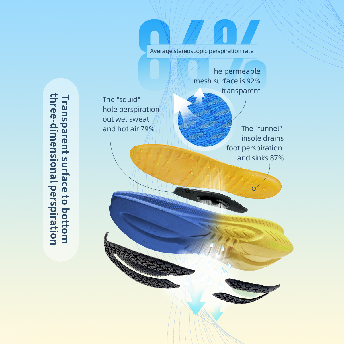 ONEMIX, zapatillas para correr - Reflective Night Running Shoes reseña y precio