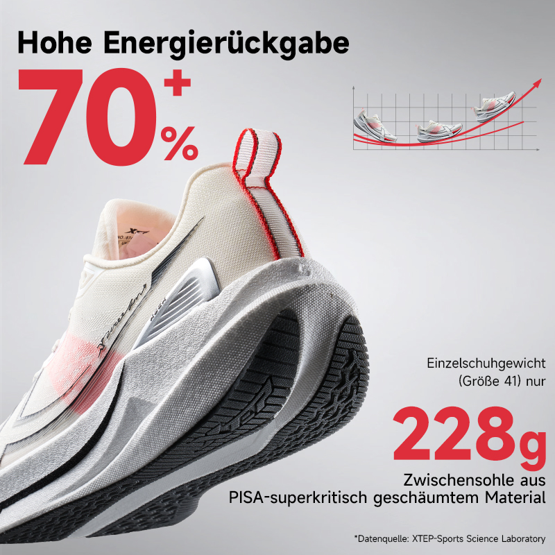 Xtep 2000km 5,0 zapatillas par - Waterproof Goretex Running Shoes reseña y precio